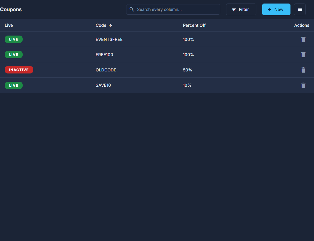 The Coupons list: whether each is live, its code, its percentage and its affiliate.
