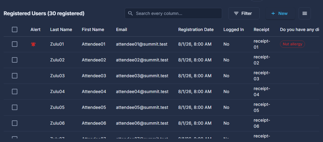 The attendee list: name, email, when they registered, and your questions as columns.