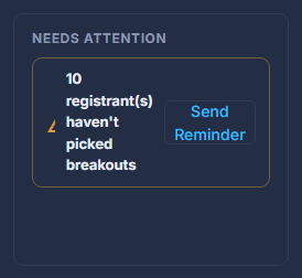 Needs Attention: who has not picked, and who is queued.