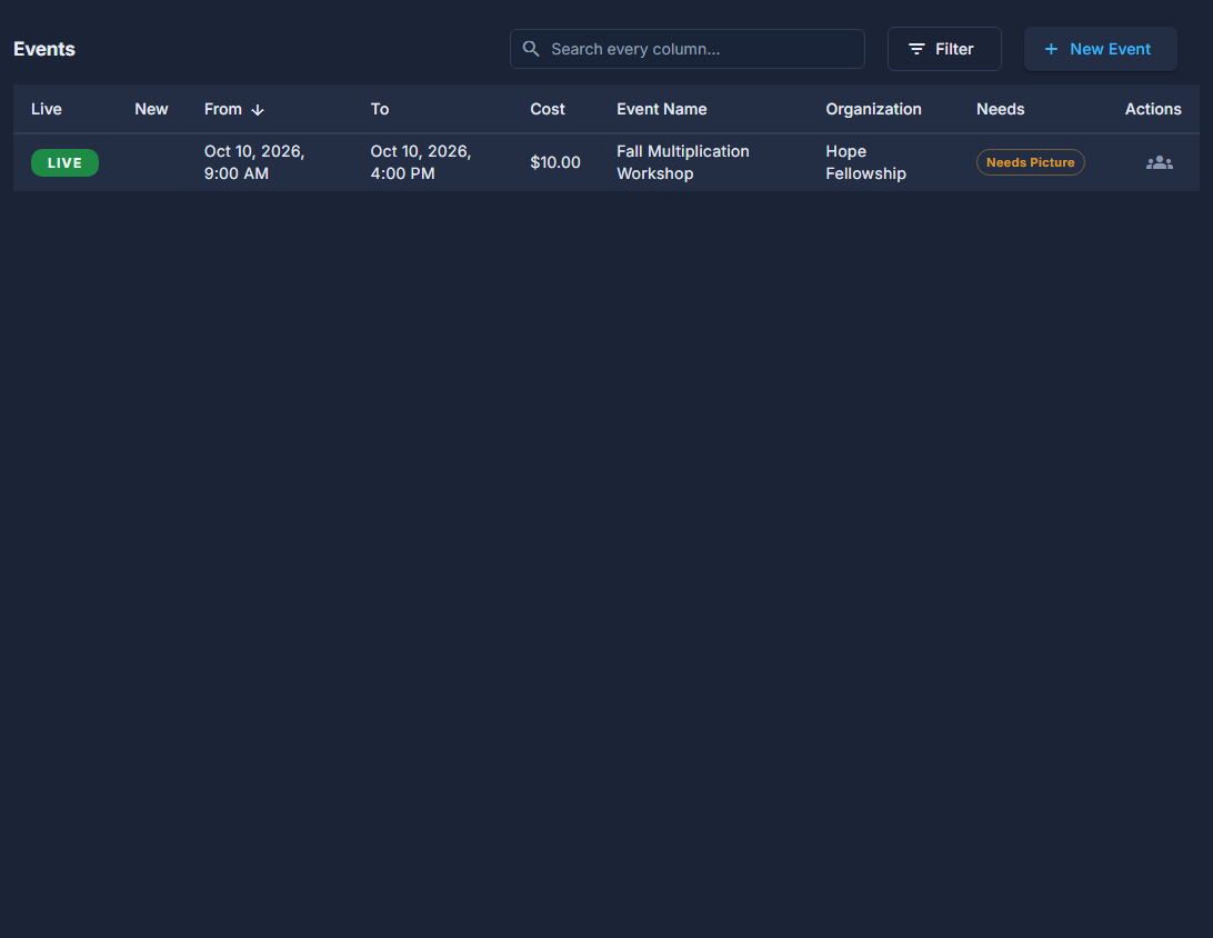 The Events list: Live or Inactive first, then when, cost, name, organization and what it needs.