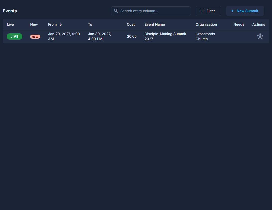The Summit list. The hub icon on a row opens its Command Center.