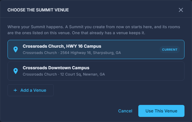 Choosing where the summit happens.