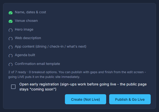 Review & Publish: the checklist and the two ways to create it.