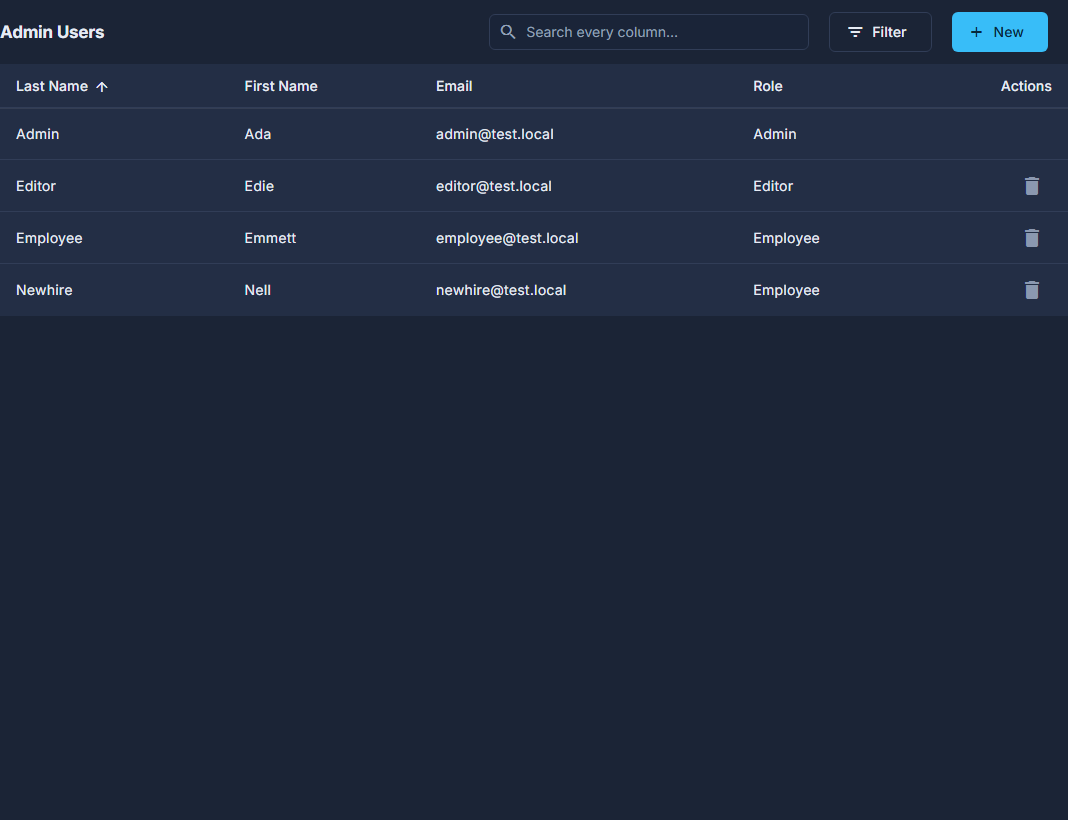 Admin Users, reached from your name at the top right.