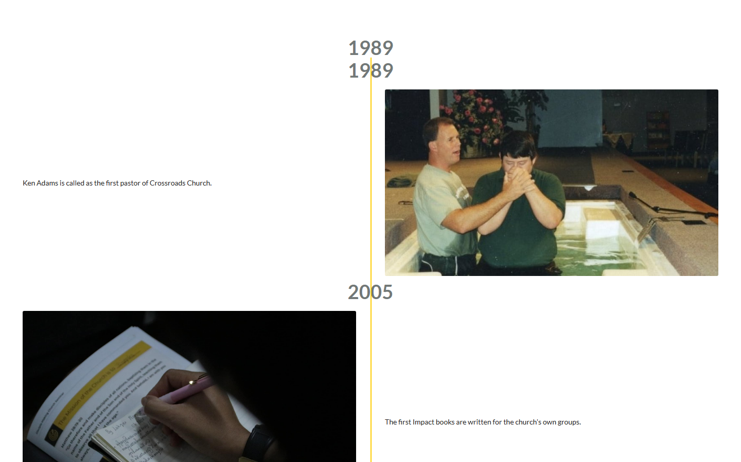 Timeline: dated entries down a centre line.