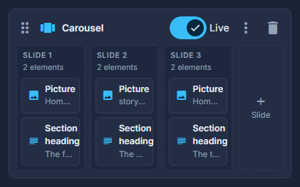 A Carousel in the structure: a column per slide.