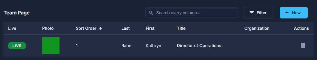 Team Page under PAGE RECORDS: Live, Photo, Sort Order, Last, First, Title and Organization.
