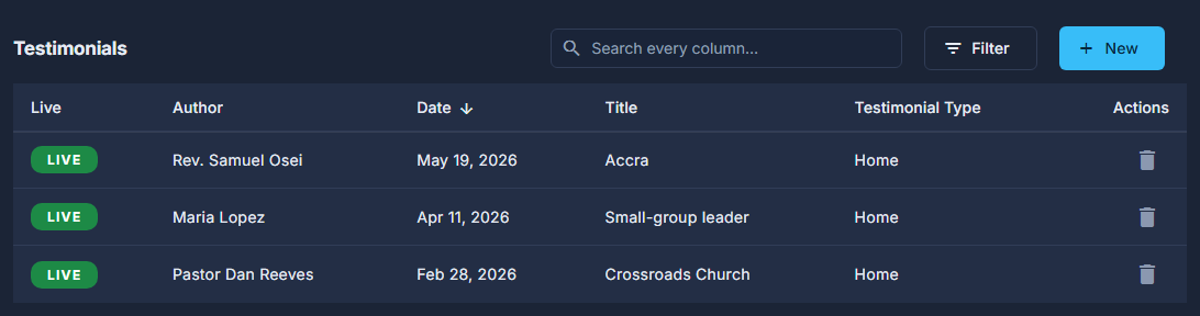 Testimonials under PAGE RECORDS: Live, Author, Date, Title and Testimonial Type, with New above and a trash can on each row.